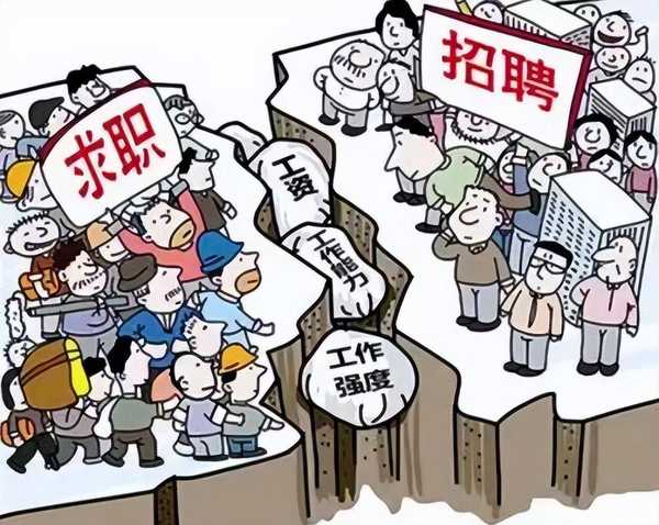 本科学历去干装配电工合适吗?