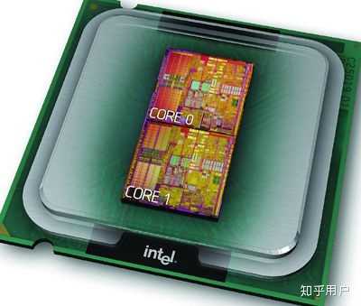 如何理解处理器、CPU、多处理器、内核、多核？ - 知乎