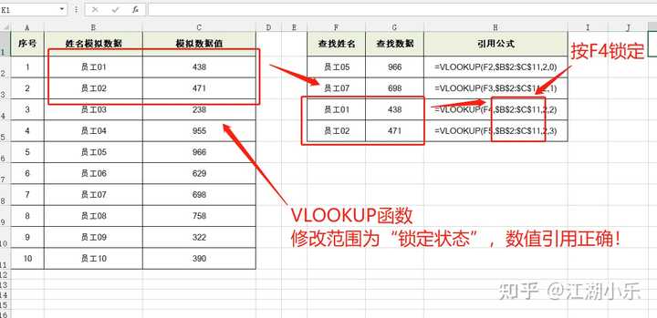 vlookup匹配只提取第一行数据,如何可以匹配多行数据的同时对多行结果进行求和? - 知乎