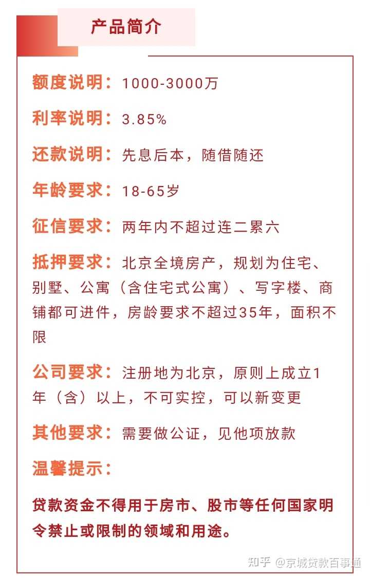 房子抵押了，还清了贷款。可否再次抵押房子？