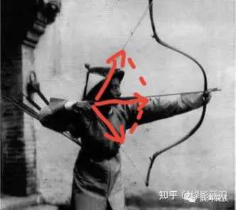 哪些种类的弓适合用来“射远”? - 知乎