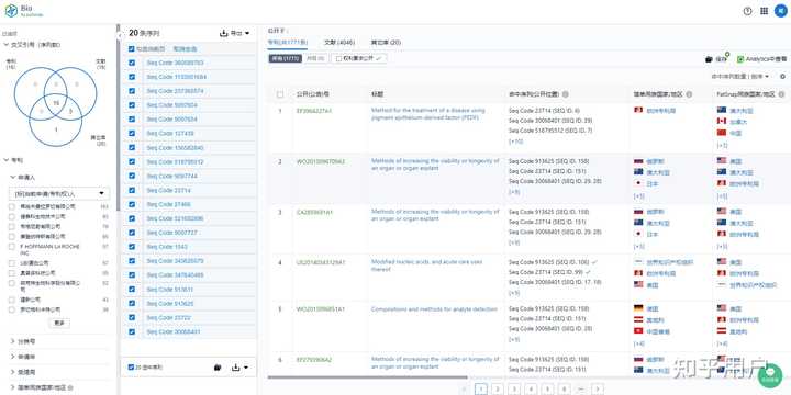在文献中找到了一个基因的名字，去哪里找这个基因的序列呀？ - 知乎