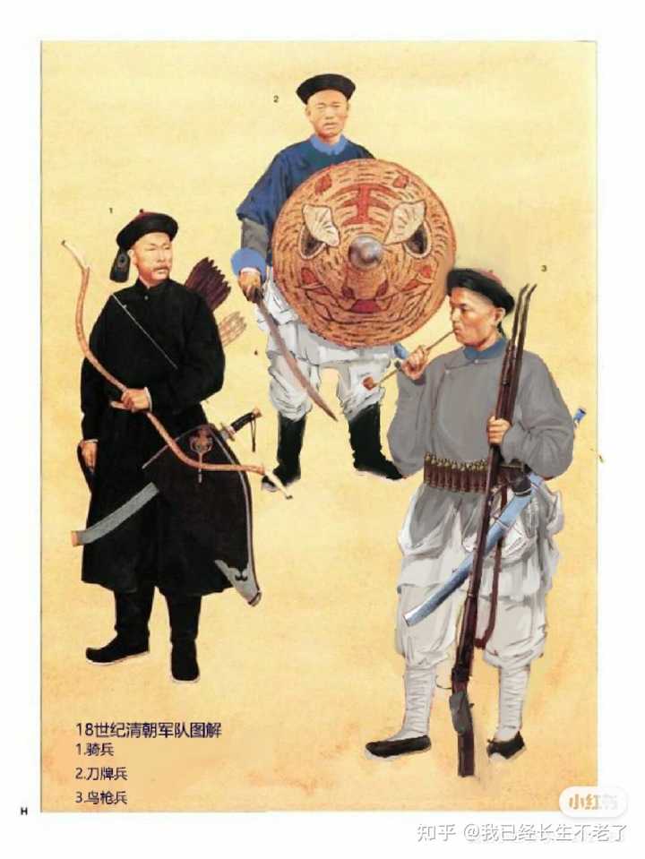 为什么清朝军队不穿戴盔甲了？ - 知乎