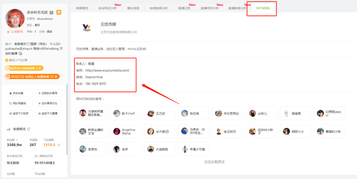 如何联系抖音短视频达人/用户？