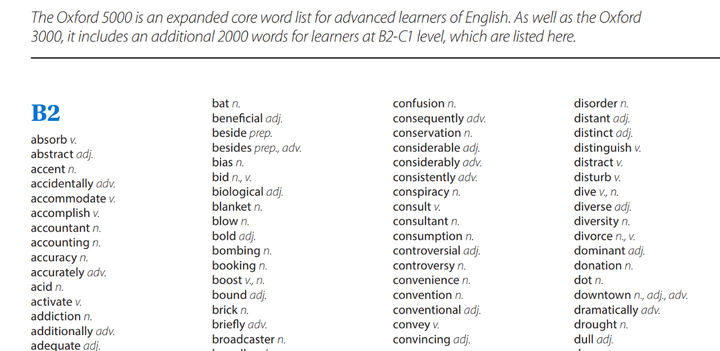 各位大佬 Duolingo怎么备考 知乎
