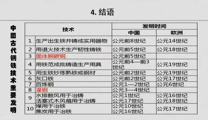 孔子厩焚不问马