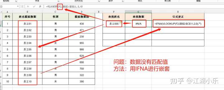请教大神们,EX函数 vlookup 2个条件对应值并求和? - 知乎
