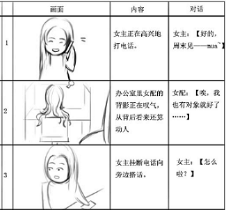 ppt视频怎么做:如何用把ppt做成动画视频?