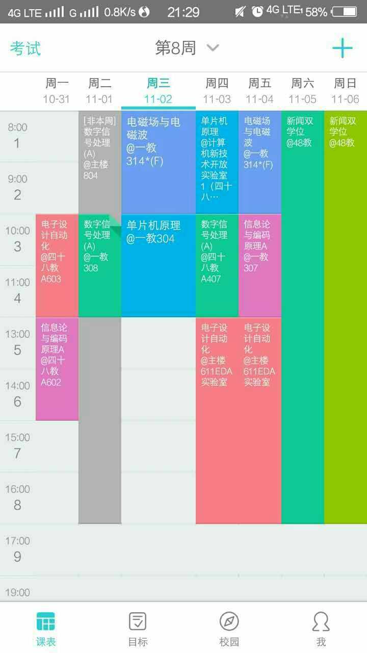 在大学辅修 双学位有怎样的体验 知乎 在大学辅修 双学位有怎样的体验 知乎
