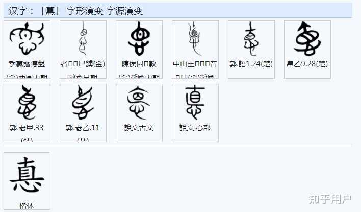 「聽」字是怎样简化为「听」的？为什么是口字旁？ - 知乎