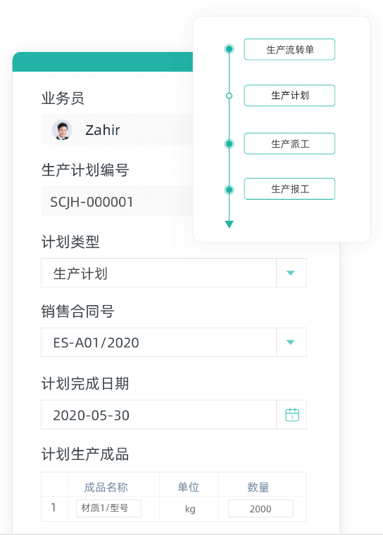 erp系统