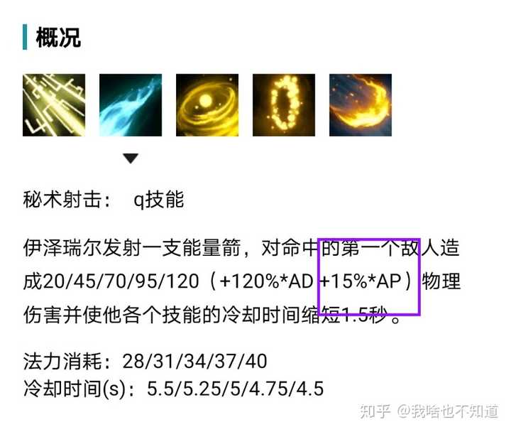 LOL现在还可以玩APez吗，如果可以装备该怎么出? - 知乎