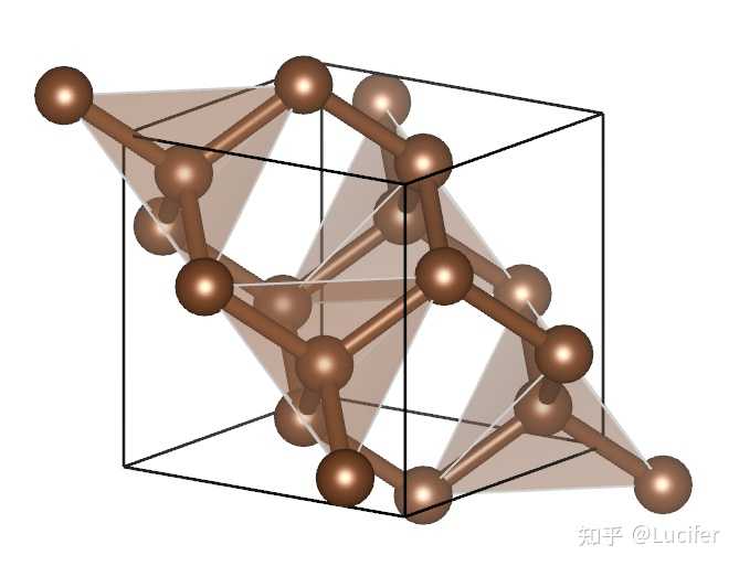 为什么金刚石晶格结构是两个面心立方结构嵌套成的?怎么看出来的(图见下)? - 知乎