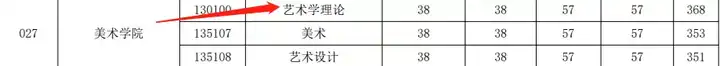 江西师范大学科技艺术学院学费_2024年江西师范大学科学技术学院艺术类专业有哪些_2024年江西师范大学科学技术学院艺术类专业有哪些