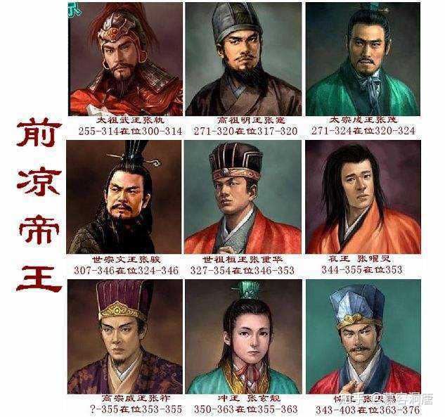 凉州在古代的地理位置怎么样? - 知乎