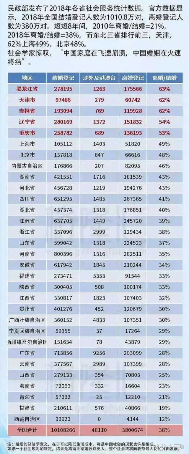 婚姻不幸福怎么办_七七婚姻微幸福^^^寻找可爱淘^^^前妻，晚上约吗？^^^溺_婚姻不办办婚礼反方辩论
