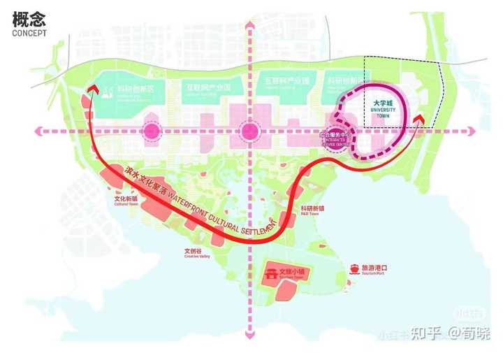 2025了，迁往雄安的四所北京高校有望按网传时间落地吗？这将对各高校带来何种影响？ - 知乎