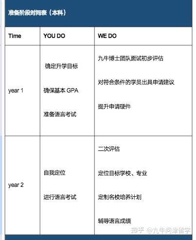 国际教育咨询：开启全球视野的新篇章