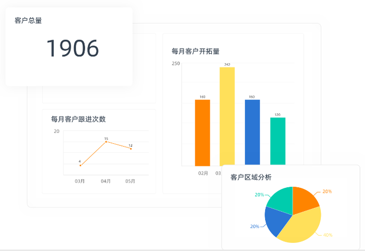 erp系统