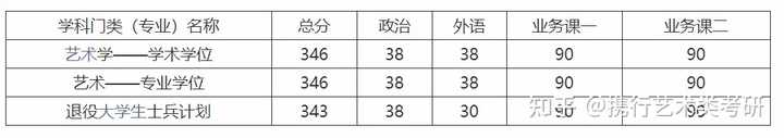 江西师范大学科技艺术学院学费_2024年江西师范大学科学技术学院艺术类专业有哪些_2024年江西师范大学科学技术学院艺术类专业有哪些