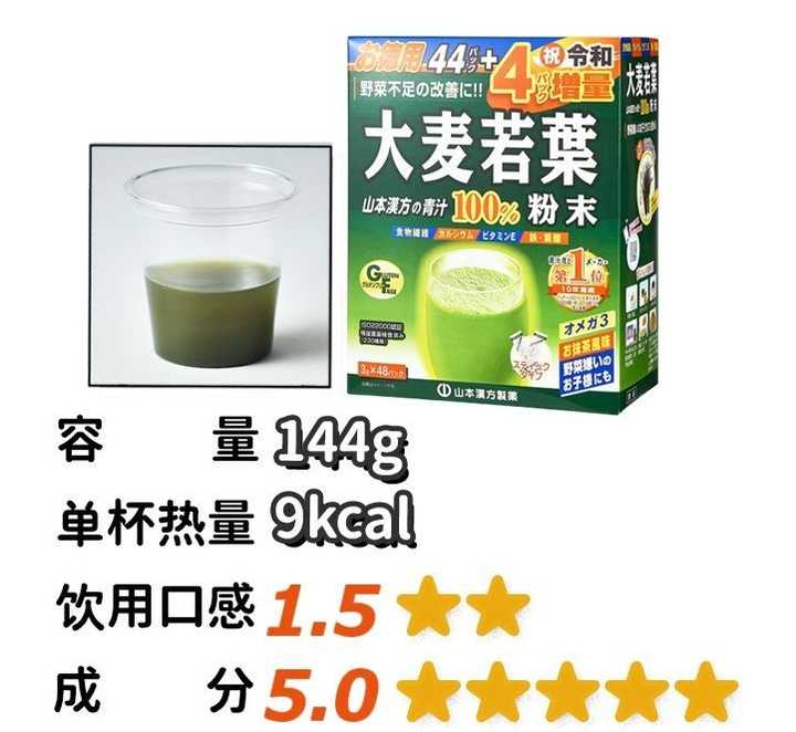 コード 伊藤園 LOHACO PayPayモール店 - 通販 - PayPayモール 毎日1杯の青汁 糖類不使用 5.6g×60包 粉末 1セット（2箱）  コード