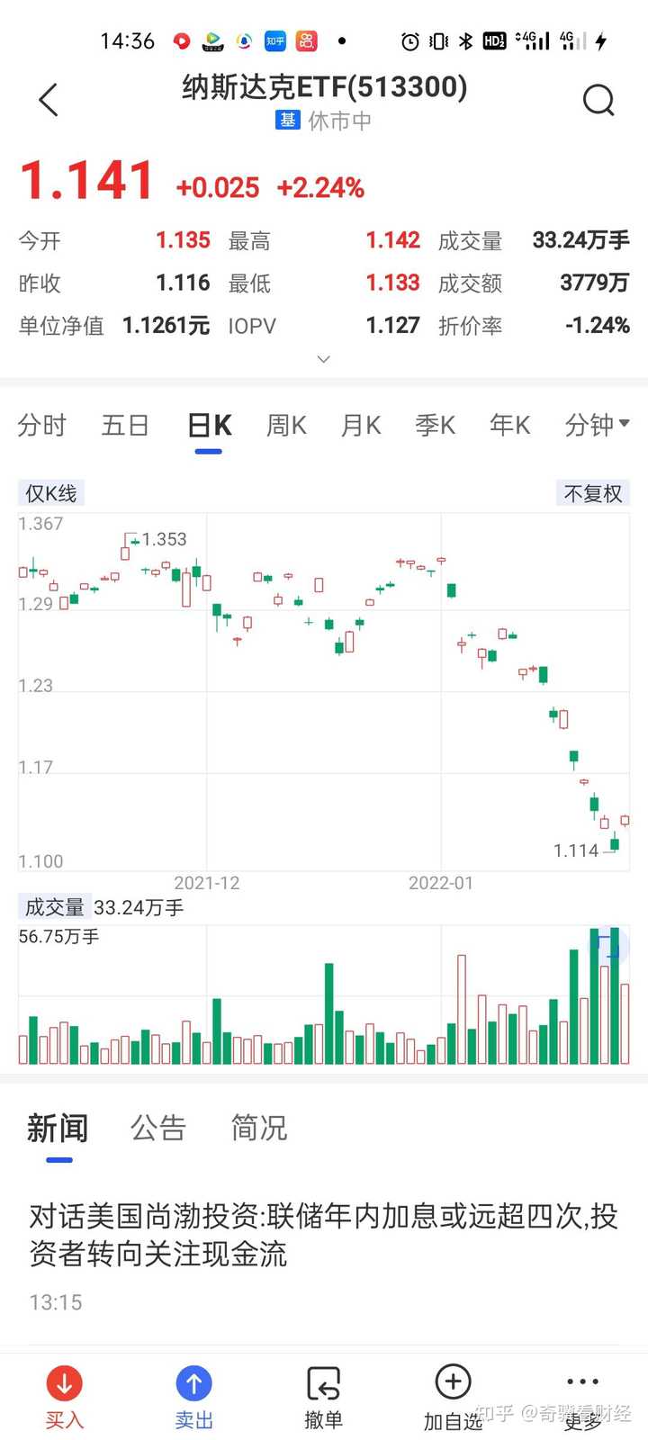 购买纳斯达克ETF基金需要直接用美元购买吗，还是可以用人民币购买？ - 东方奇骥的回答- 知乎