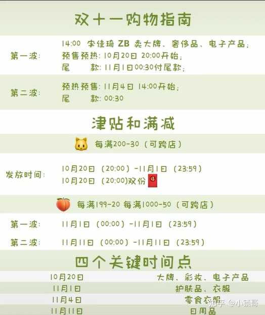 “双11购物狂欢榜:最值得购买的产品一览” “双11购物狂欢榜:最值得购买的产品一览”
