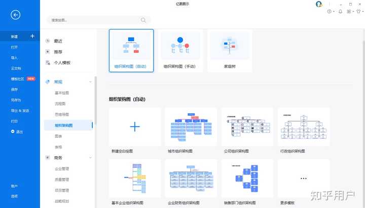 公司组织架构图用什么软件画? - 知乎