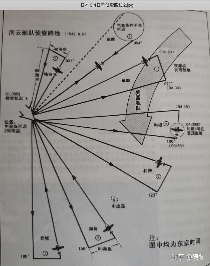 假如你是南云忠一 中途岛海战要怎么打 知乎