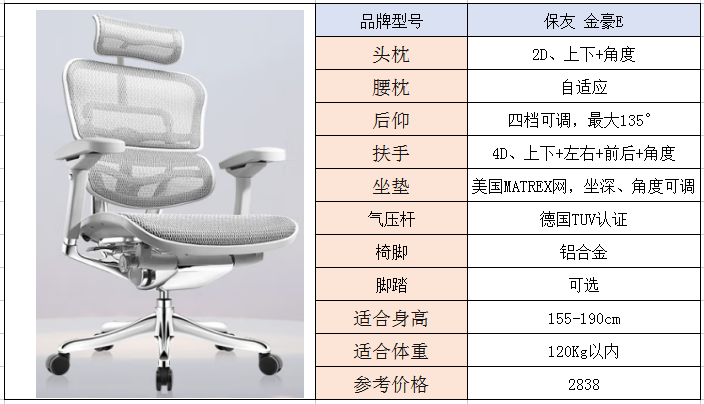人体工学椅无级锁定椅背机构的工作原理是什么？ - 知乎