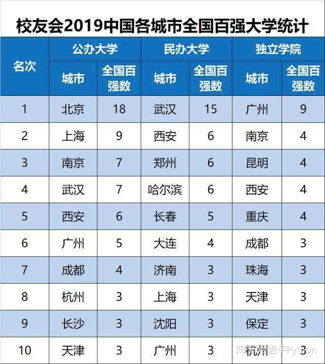 三江学院宿舍_三江学院宿舍_三江学院学生宿舍