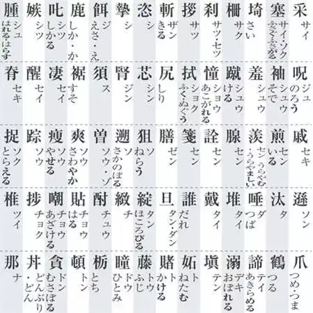 为什么日本不废除汉字 知乎 为什么日本不废除汉字 知乎