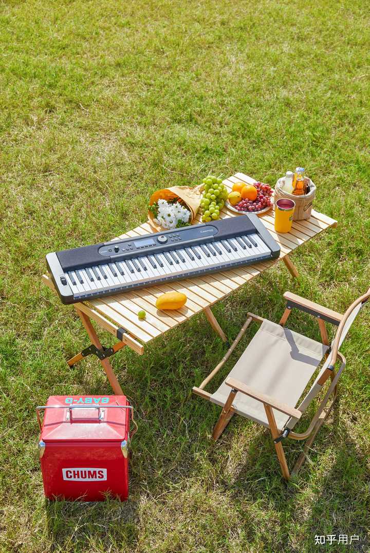 cts1 cts400 cts1-cts400