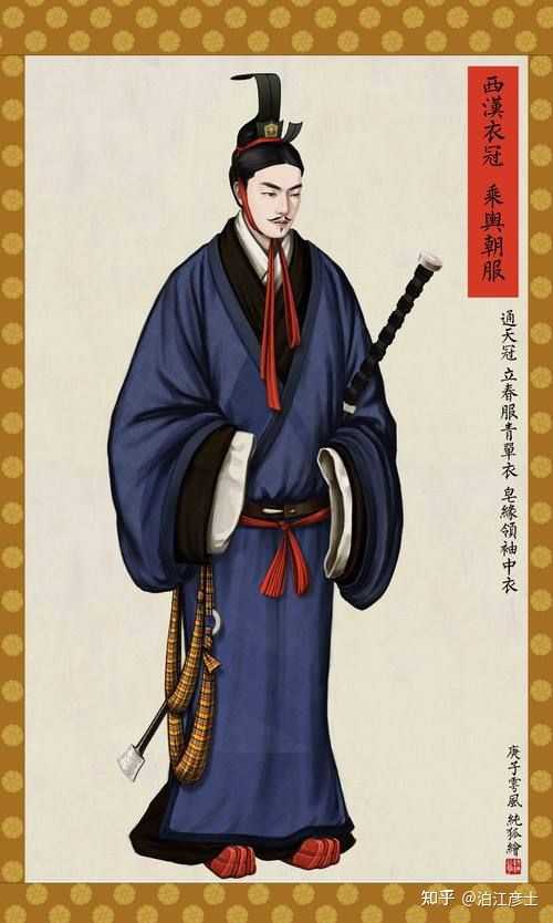 汉朝人穿越到明朝会如何评价明朝服饰? - 知乎