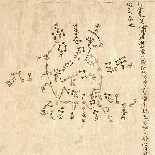 中国古代的天文学达到了什么高度？ - 知乎