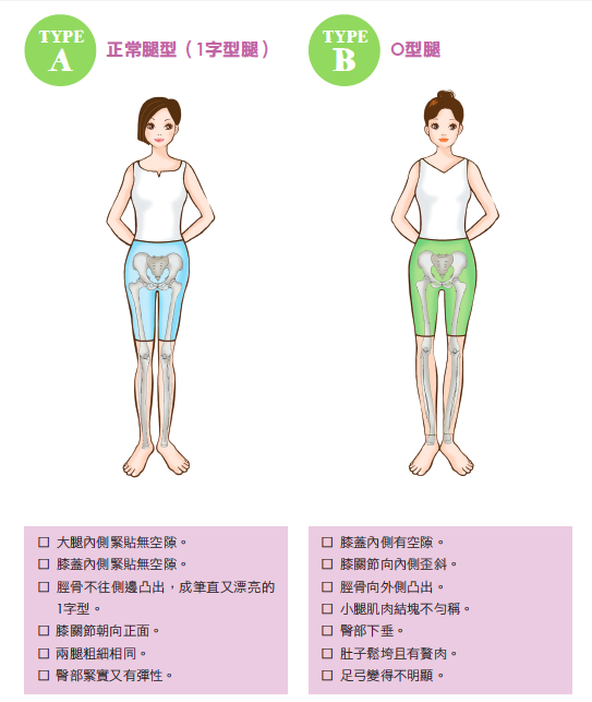 有哪些瘦腿的方法