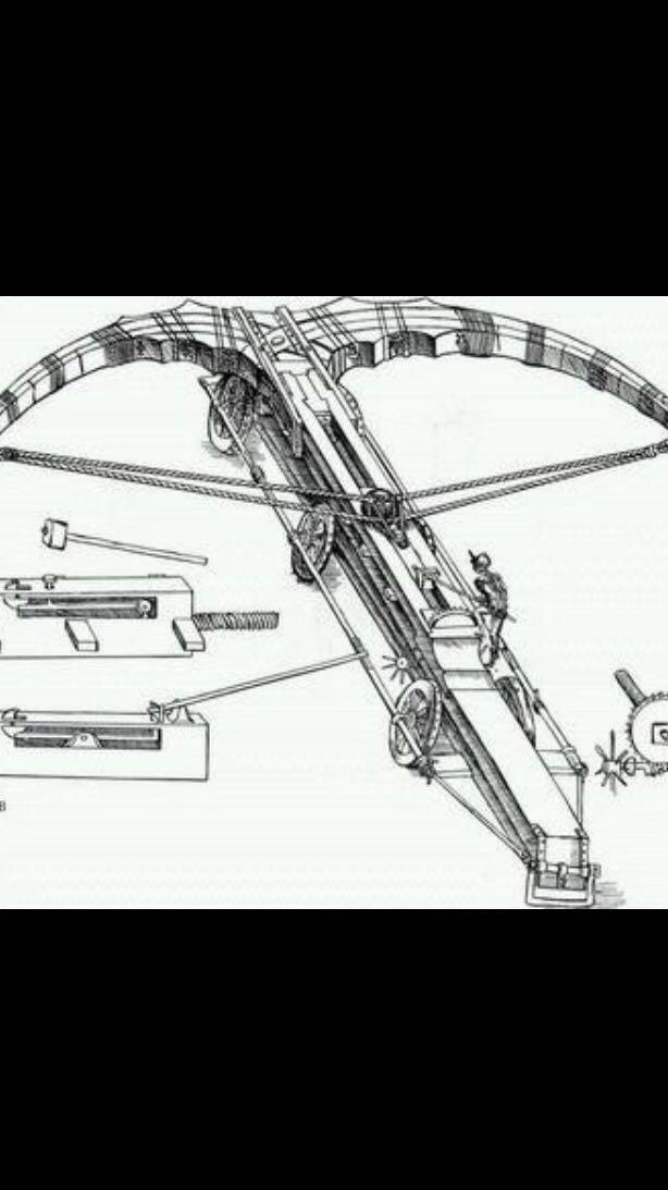 为什么欧洲十字弓射程比弓近? - 知乎