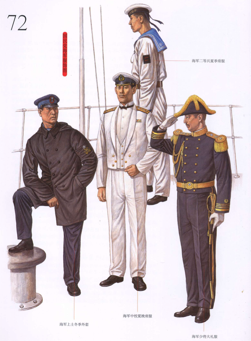 各国海军水兵服的发展和特点