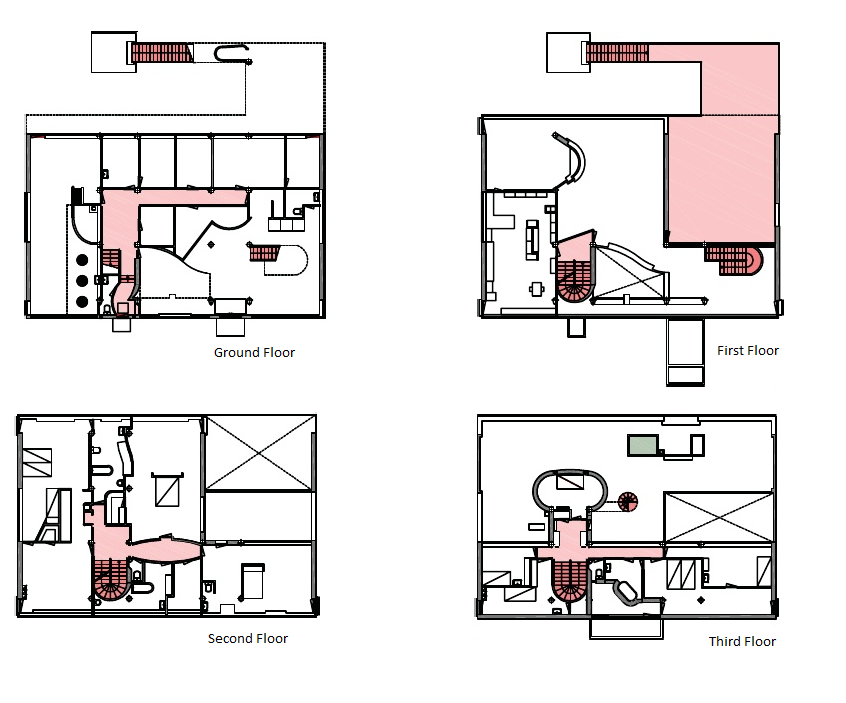 为什么柯布西耶经常在立面上甚至在室内加那种凸出小体块