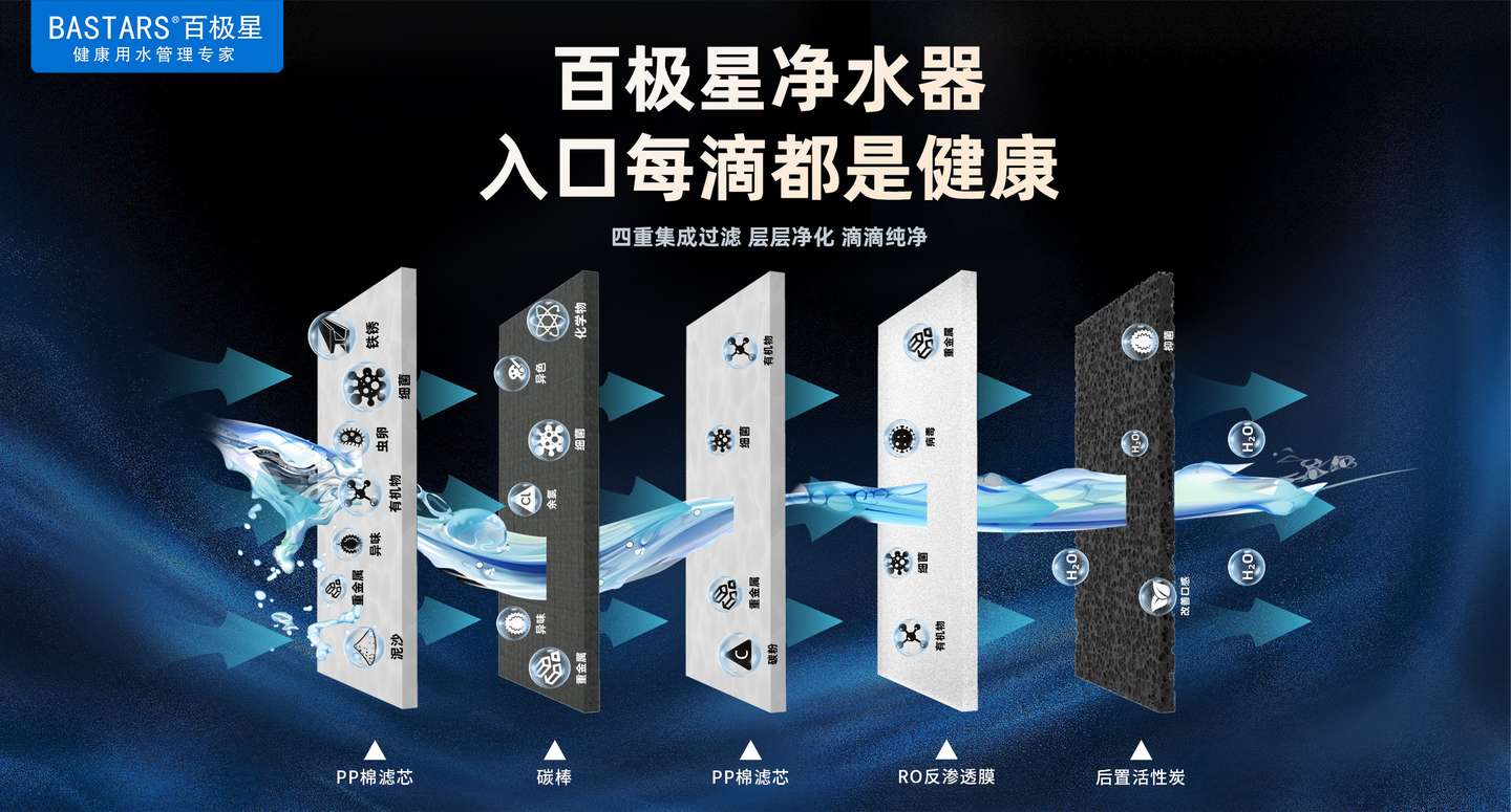 连尿液都能过滤成直饮水的RO反渗透过滤净水技术,是否也能用来净化核废水?