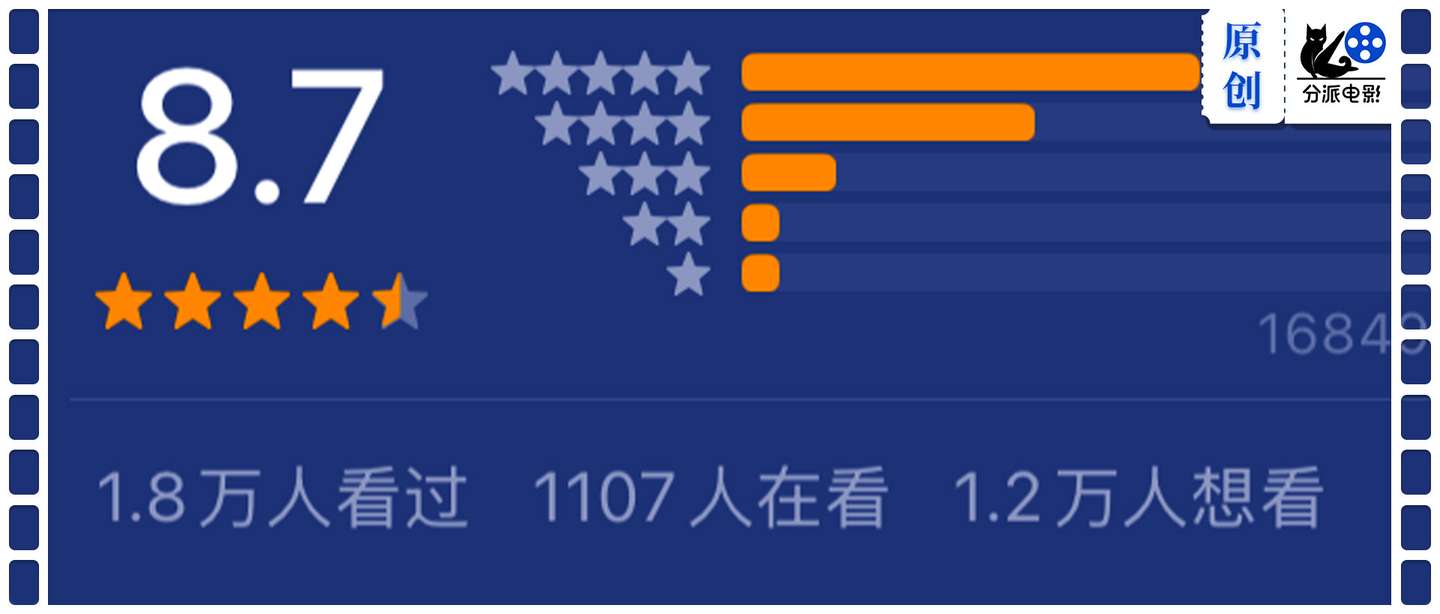 豆瓣8.7，《柔美的细胞小将3》凭什么？