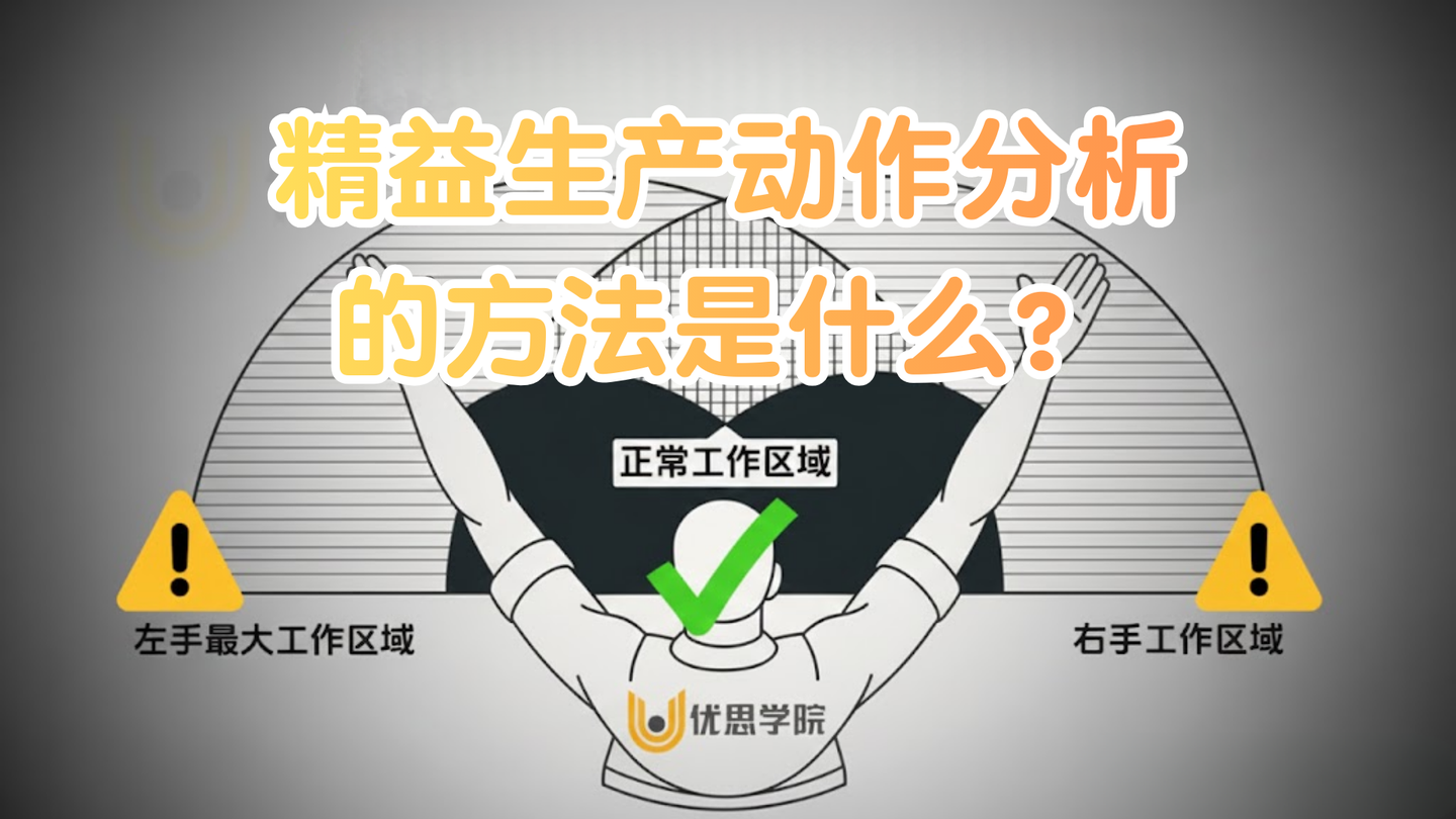 优思学院｜精益生产动作分析的方法是什么？