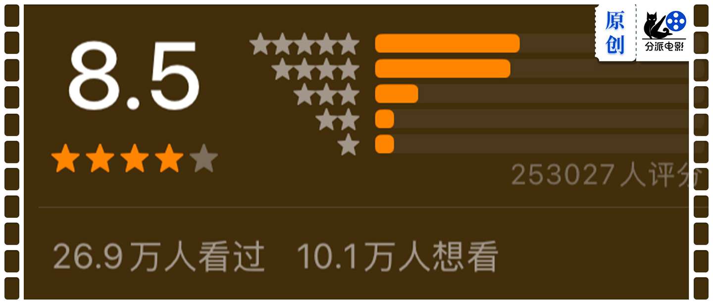 《挽救计划》口碑炸裂！8.5分科幻神作今年必看！