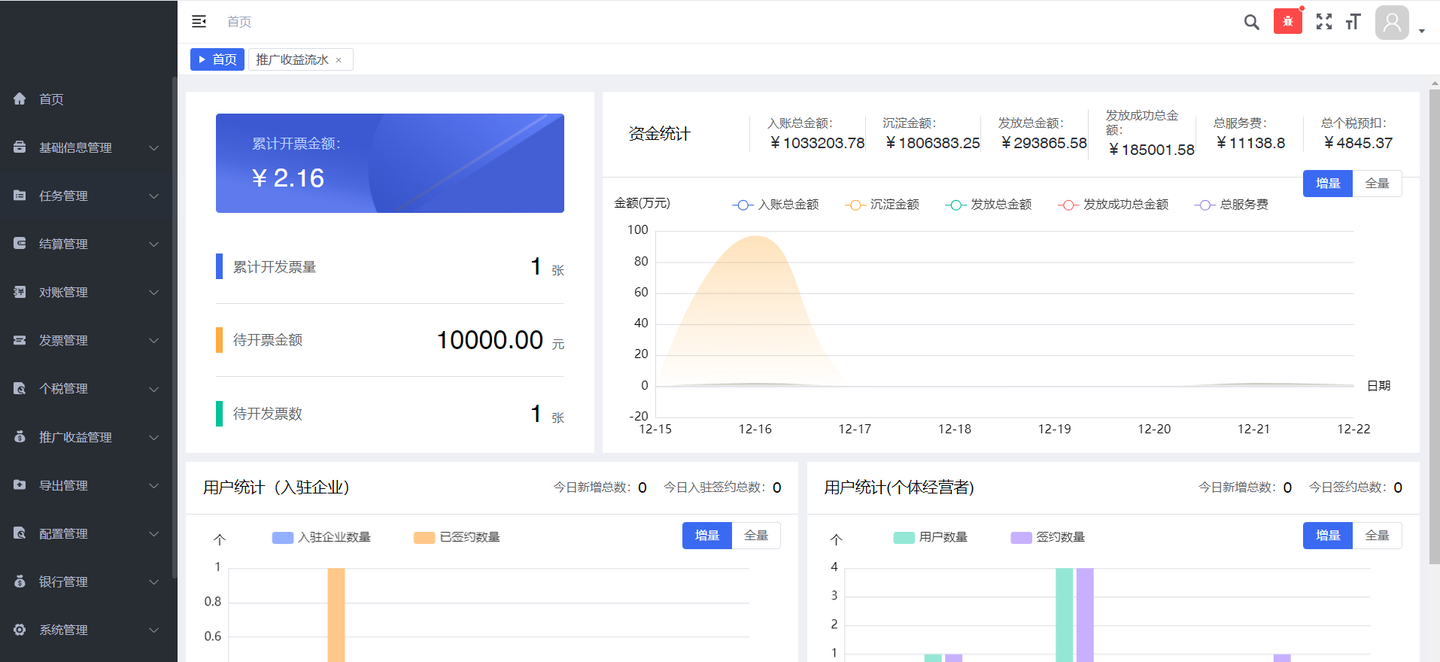 灵活用工系统独立部署/源代码开源提供