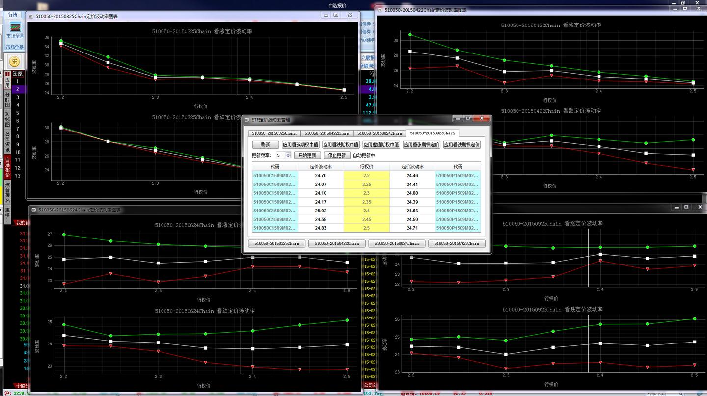 对于一个开源Python 量化交易平台项目的建议有哪些？ - 知乎