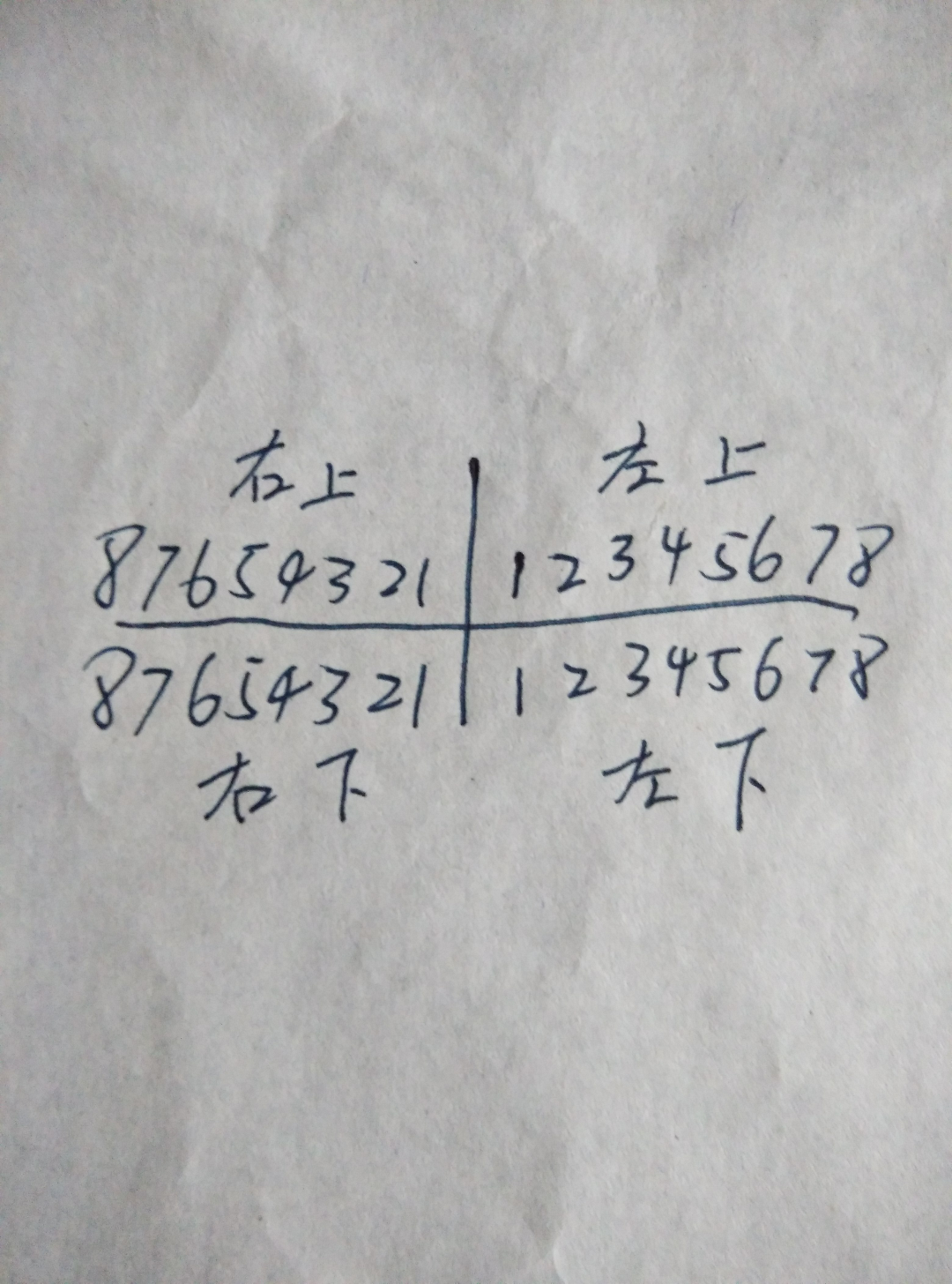 牙齿的象限和编号是怎样的