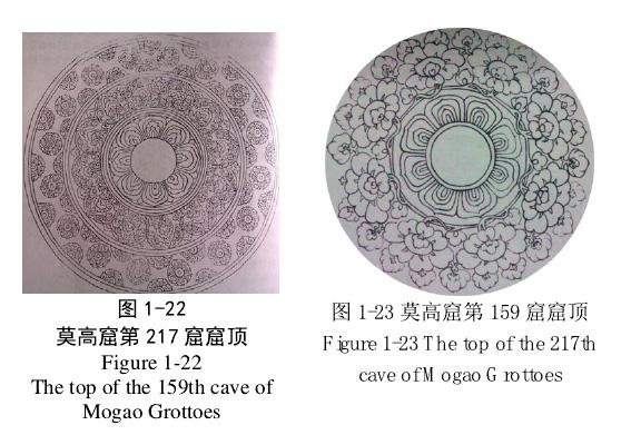 唐朝時期的紋樣有哪些具體分類有什麼