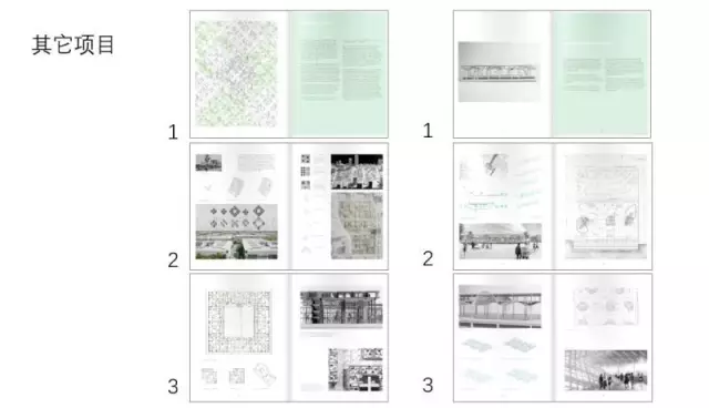 【作品集】最全的作品集排版秘籍 - 知乎