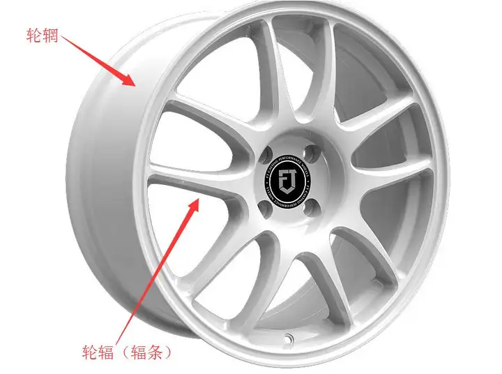 为什么汽车轮毂都是镂空设计? 为何没见过全封闭的?