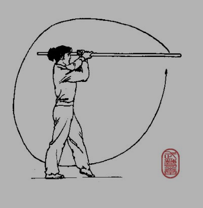棍术中"提撩舞棍花"的技击含义有哪些?